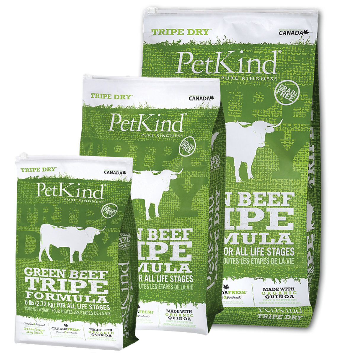 Contact Us - PetKind Canada